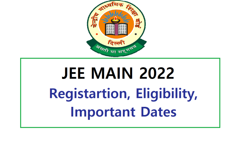 JEE Main 2022 Download Admit Card